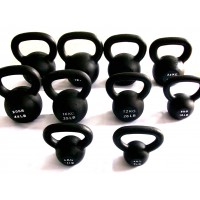 Basic Kettlebells **Discontinuing**