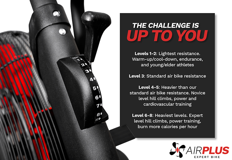 Xebex AirPlus ExpertResistance Selector